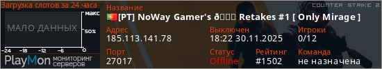 баннер для сервера cs2. [PT] NoWay Gamer's 🐉 Retakes #1 [ Only Mirage ]