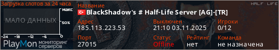 баннер для сервера hl. BlackShadow's # Half-Life Server [AG]-[TR]