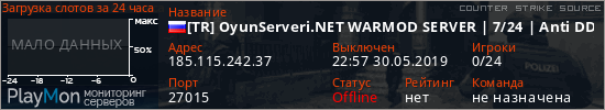баннер для сервера css. [TR] OyunServeri.NET WARMOD SERVER | 7/24 | Anti DDOS |