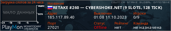 баннер для сервера csgo. RETAKE #260 &mdash; CYBERSHOKE.NET (9 SLOTS, 128 TICK)