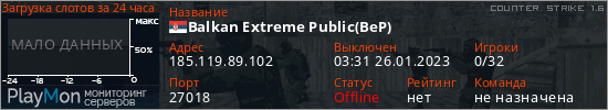 баннер для сервера cs. Balkan Extreme Public(BeP)