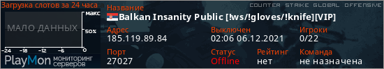 баннер для сервера csgo. Balkan Insanity Public [!ws/!gloves/!knife][VIP]
