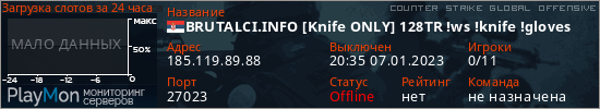 баннер для сервера csgo. BRUTALCI.INFO [Knife ONLY] 128TR !ws !knife !gloves