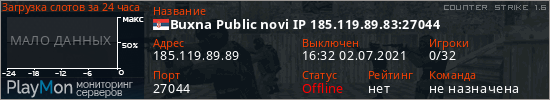 баннер для сервера cs. Buxna Public novi IP 185.119.89.83:27044