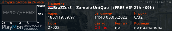 баннер для сервера cs. BraZZerS | Zombie UniQue | (FREE VIP 21h - 09h)