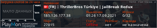 баннер для сервера tf2. [TR] ★ ThrillerBros Türkiye | JailBreak Redux