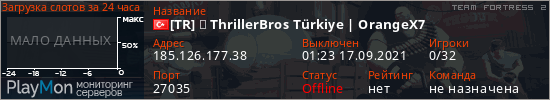 баннер для сервера tf2. [TR] ★ ThrillerBros Türkiye | OrangeX7