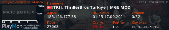 баннер для сервера tf2. [TR] ★ ThrillerBros Türkiye | MGE MOD