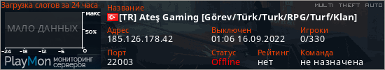 баннер для сервера mta. [TR] Ateş Gaming [Görev/Türk/Turk/RPG/Turf/Klan]