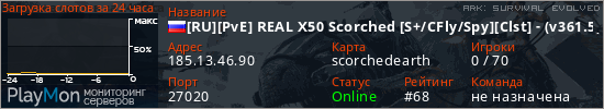 баннер для сервера ark. [RU][PvE] REAL X50 Scorched [S+/CFly/Spy][Clst] - (v361.5)