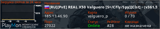баннер для сервера ark. [RU][PvE] REAL X50 Valguero [S+/CFly/Spy][Clst] - (v361.5)