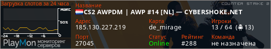 баннер для сервера cs2. CS2 AWPDM | AWP #14 [NL] — CYBERSHOKE.NET
