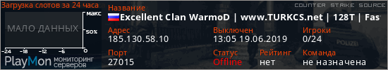 баннер для сервера css. Excellent Clan WarmoD | www.TURKCS.net | 128T | FastDL | DDos Koruma