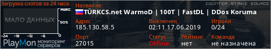баннер для сервера css. TÜRKCS.net WarmoD | 100T | FastDL | DDos Koruma