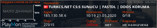 баннер для сервера css. TURKCS.NET CS:S SUNUCU | FASTDL | DDOS KORUMA