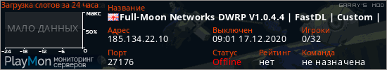 баннер для сервера garrysmod. Full-Moon Networks DWRP V1.0.4.4 | FastDL | Custom |
