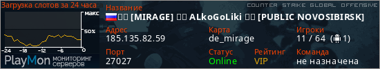 баннер для сервера csgo. ➡️ [MIRAGE] ☣️ ALkoGoLiki ☣️ [PUBLIC NOVOSIBIRSK]
