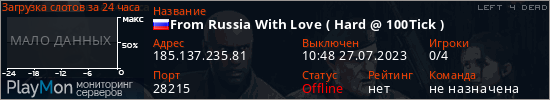 баннер для сервера l4d. From Russia With Love ( Hard @ 100Tick )