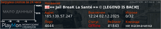 баннер для сервера cs. «« Jail BreaK La Santé »» © [LEGEND IS BACK!]