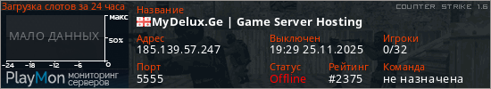 баннер для сервера cs. MyDelux.Ge | Game Server Hosting