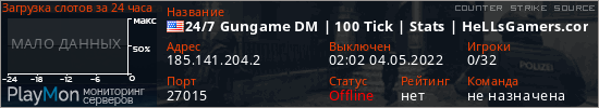 баннер для сервера css. 24/7 Gungame DM | 100 Tick | Stats | HeLLsGamers.com