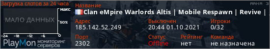 баннер для сервера arma3. Clan eMpire Warlords Altis | Mobile Respawn | Revive | (EU)