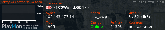баннер для сервера cs. - • [ CSWorld.GE ] • -