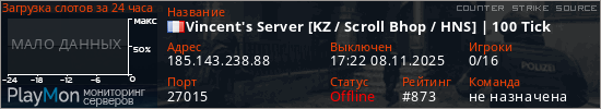 баннер для сервера css. Vincent's Server [KZ / Scroll Bhop / HNS] | 100 Tick