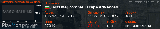баннер для сервера cs. [FastFive] Zombie Escape Advanced