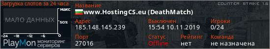 баннер для сервера cs. www.HostingCS.eu (DeathMatch)