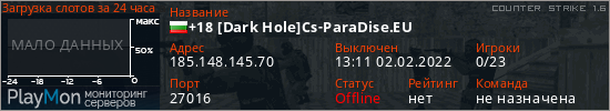 баннер для сервера cs. +18 [Dark Hole]Cs-ParaDise.EU