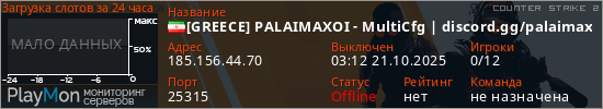 баннер для сервера cs2. [GREECE] PALAIMAXOI - MultiCfg | discord.gg/palaimaxoics