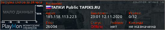 баннер для сервера cs. ТАПКИ Public TAPIKS.RU