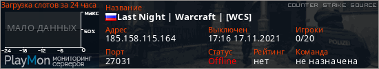 баннер для сервера css. Last Night | Warcraft | [WCS]