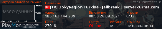 баннер для сервера tf2. [TR] ✮ SkyRegion Turkiye - Jailbreak | serverkurma.com