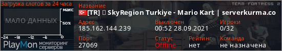 баннер для сервера tf2. [TR] ✮ SkyRegion Turkiye - Mario Kart | serverkurma.com