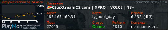 баннер для сервера cs. CS.eXtreamCS.com | XPRO | VOICE | 18+