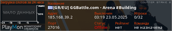 баннер для сервера cs2. [GR/EU] GGBattle.com - Arena #Building