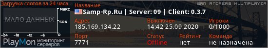 баннер для сервера samp. Samp-Rp.Ru | Server: 09 | Client: 0.3.7