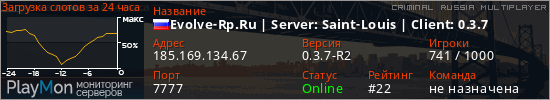 баннер для сервера crmp. Evolve-Rp.Ru | Server: Saint-Louis | Client: 0.3.7