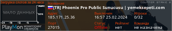 баннер для сервера cs2. [TR] Phoenix Pro Public Sunucusu | yemeksepeti.com