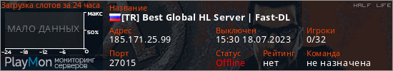 баннер для сервера hl. [TR] Best Global HL Server | Fast-DL