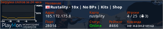 баннер для сервера rust. Rustality - 10x | No BPs | Kits | Shop