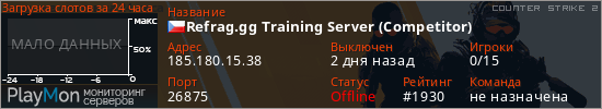 баннер для сервера cs2. Refrag.gg Training Server (Competitor)