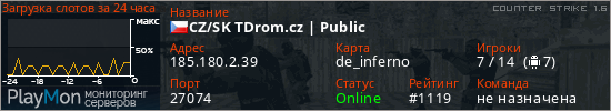 баннер для сервера cs. CZ/SK TDrom.cz | Public
