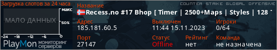 баннер для сервера csgo. Recess.no #17 Bhop [ Timer | 2500+Maps | Styles | 128 Tick ]