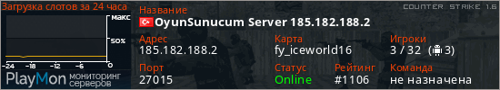 баннер для сервера cs. OyunSunucum Server 185.182.188.2