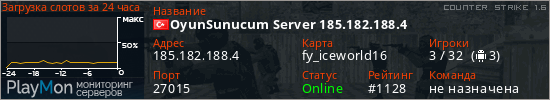 баннер для сервера cs. OyunSunucum Server 185.182.188.4