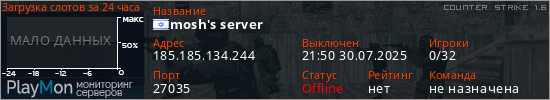 баннер для сервера cs. mosh's server