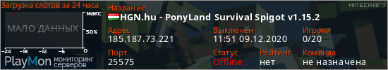 баннер для сервера minecraft. HGN.hu - PonyLand Survival Spigot v1.15.2